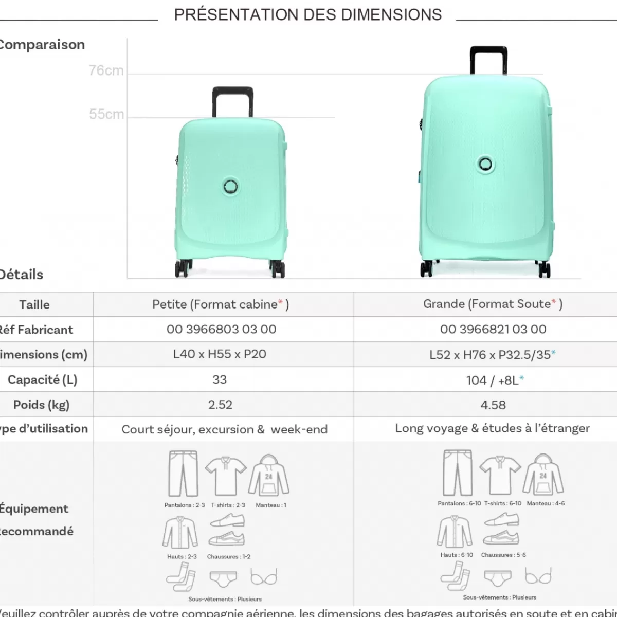 Lot 2 valises rigides Beaumont cabine 55cm et soute extensible 76cm TSA^Delsey Online