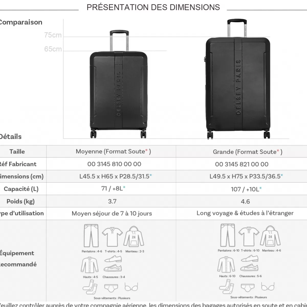 Lot 2 valises rigides extensibles Départ 65cm et 75cm TSA^Delsey Shop