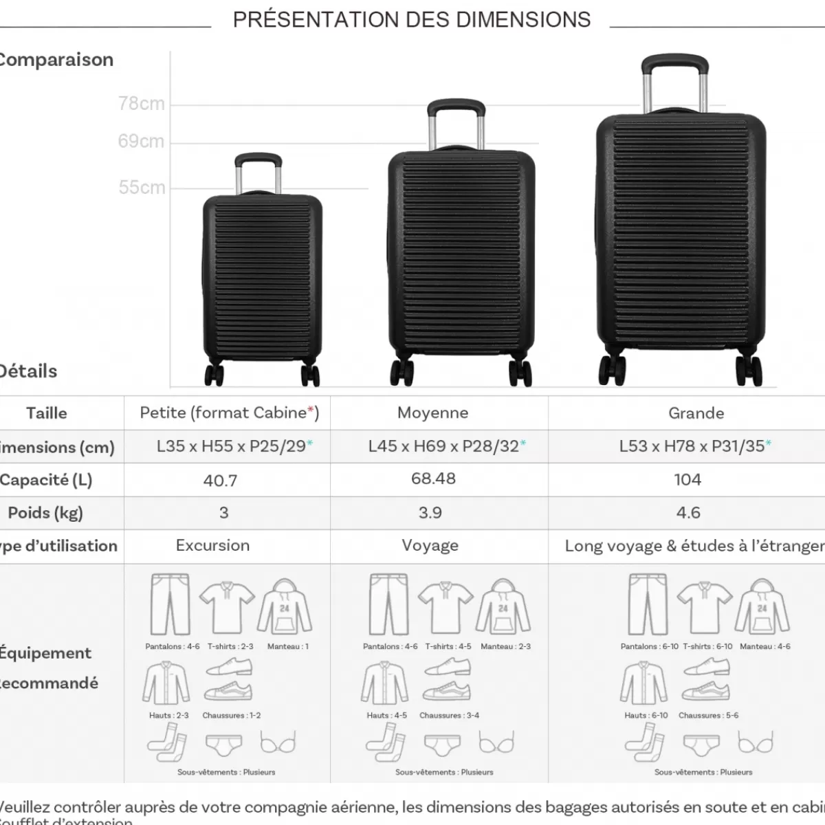 Lot 3 valises rigides extensibles dont 1 cabine TSA^David Jones Flash Sale