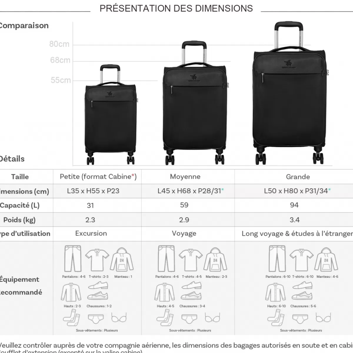 Lot de 3 valises dont 1 cabine souples extensibles^David Jones Sale